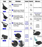 OSOCE Sling Bag Chest Backpack Casual Daypack Black Shoulder Crossbody Lightweight Anti Theft Outdoor Sport Travel Hiking Bag For Men Women - Image 2